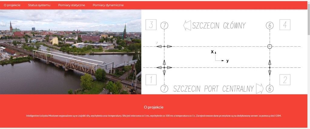 Opracowanie innowacyjnego systemu monitoringu konstrukcji mostowych z wykorzystaniem Inteligentnych Łożysk Mostowych (Smart Bridge Bearings)