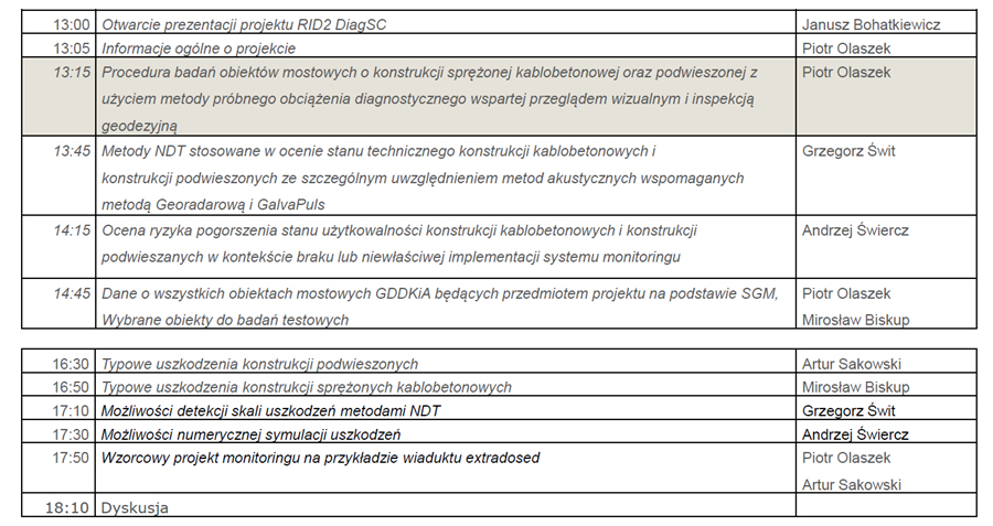 DiagSC tabela prez