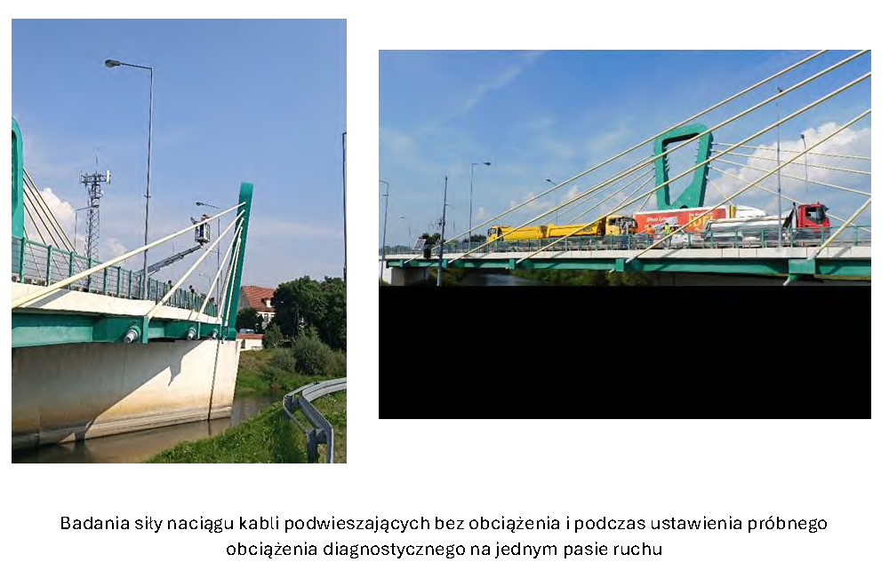 pelne badanie testowe na moście o konstrukcji podwieszonej 2